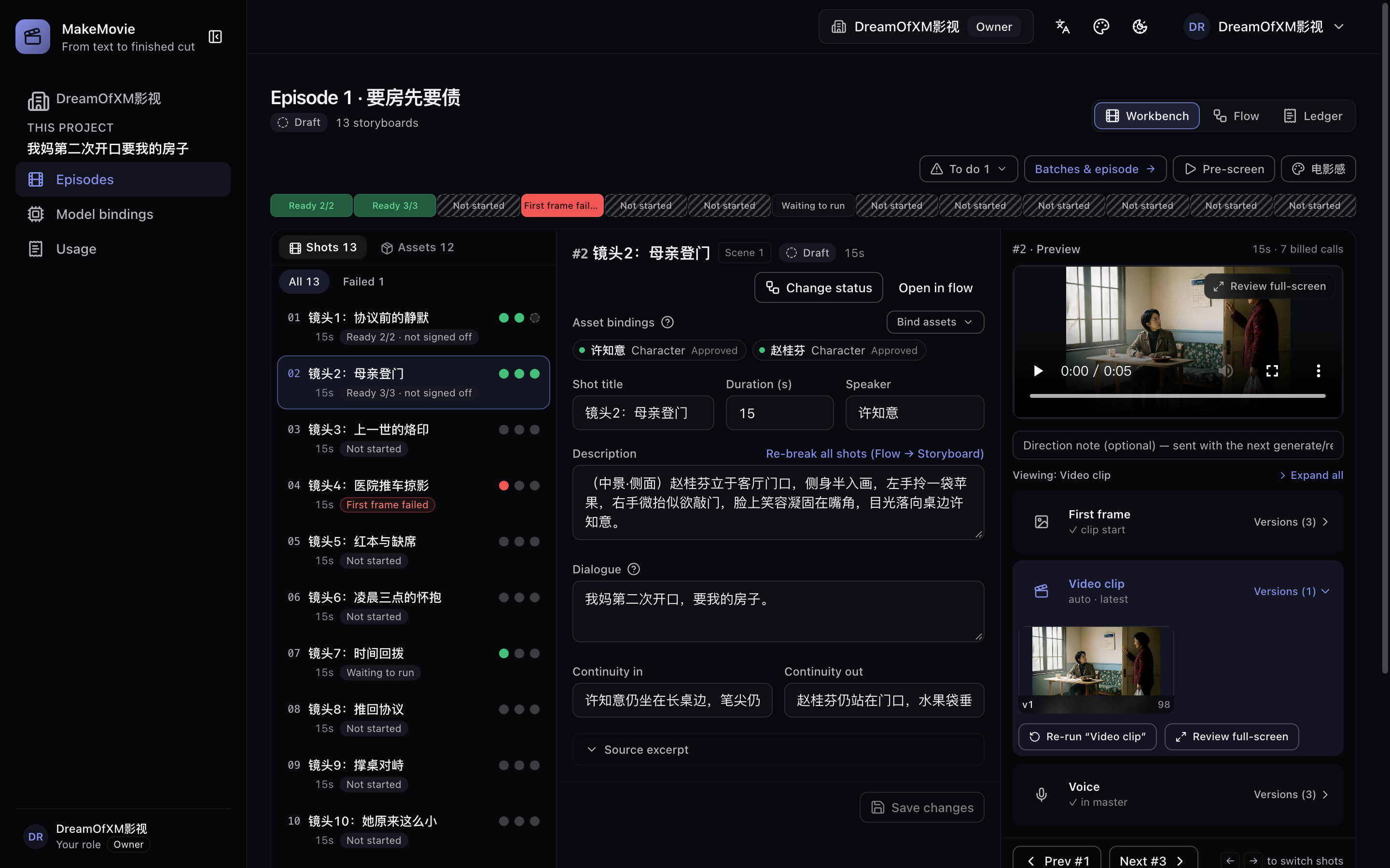 The MakeMovie Workbench: the shot list on the left with per-shot artifact dots, the selected shot's script fields in the middle, and its first frame, video clip and voice tracks on the right.